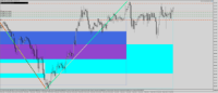 Chart CADJPY, H4, 2024.04.18 07:02 UTC, IC Markets (EU) Ltd, MetaTrader 5, Demo