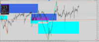 Chart CADJPY, M15, 2024.04.18 07:03 UTC, IC Markets (EU) Ltd, MetaTrader 5, Demo