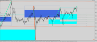 Chart CADJPY, M5, 2024.04.18 07:03 UTC, IC Markets (EU) Ltd, MetaTrader 5, Demo