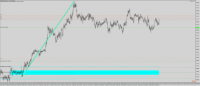 Chart EURAUD, M5, 2024.04.18 07:07 UTC, IC Markets (EU) Ltd, MetaTrader 5, Demo