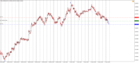 Chart !STD_NZDUSD, M30, 2024.04.18 07:31 UTC, Admiral Markets Group AS, MetaTrader 4, Demo