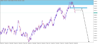 Chart Volatility 75 Index, M5, 2024.04.18 07:04 UTC, Deriv (BVI) Ltd., MetaTrader 5, Real