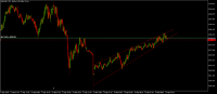 Chart XAUUSD, M5, 2024.04.18 07:27 UTC, RCG Markets (Pty) Ltd, MetaTrader 5, Demo