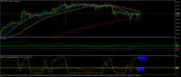 Chart USDJPY, M30, 2024.04.18 08:12 UTC, Trading Point Of Financial Instruments Ltd, MetaTrader 5, Real