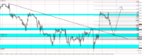 Gráfico EURGBP, M30, 2024.04.18 10:48 UTC, Tradeslide Trading Tech Limited, MetaTrader 4, Real