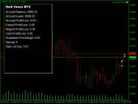 Chart EURUSD, M5, 2024.04.18 11:01 UTC, Octa Markets Incorporated, MetaTrader 5, Demo