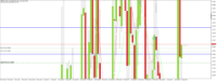 Chart GBPAUD, D1, 2024.04.18 10:53 UTC, Raw Trading Ltd, MetaTrader 5, Real