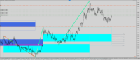 Chart GBPAUD, M15, 2024.04.18 11:10 UTC, IC Markets (EU) Ltd, MetaTrader 5, Demo