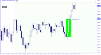 Chart XAUUSD, M5, 2024.04.18 10:46 UTC, Raw Trading Ltd, MetaTrader 4, Real