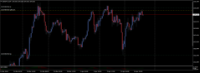 Chart EURJPY.m, H4, 2024.04.18 13:01 UTC, Just Global Markets Ltd., MetaTrader 4, Real
