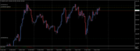 Chart EURJPY.m, H4, 2024.04.18 12:59 UTC, Just Global Markets Ltd., MetaTrader 4, Real