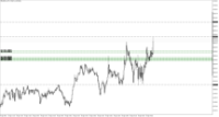 Chart XAUUSD.m, M1, 2024.04.18 13:00 UTC, Just Global Markets Ltd., MetaTrader 5, Demo
