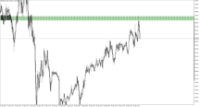Chart XAUUSD.m, M5, 2024.04.18 12:21 UTC, Just Global Markets Ltd., MetaTrader 5, Demo