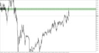Chart XAUUSD.m, M5, 2024.04.18 12:20 UTC, Just Global Markets Ltd., MetaTrader 5, Demo