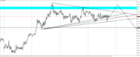 Chart EURAUD, M15, 2024.04.18 14:30 UTC, Tradeslide Trading Tech Limited, MetaTrader 4, Real