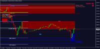 Chart NAS100.stp, M15, 2024.04.18 15:07 UTC, RCG Markets (Pty) Ltd, MetaTrader 4, Demo