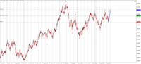 Chart !STD_NZDUSD, M30, 2024.04.18 14:24 UTC, Admiral Markets Group AS, MetaTrader 4, Demo