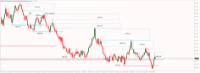 Chart Volatility 100 Index, H4, 2024.04.18 14:34 UTC, Deriv.com Limited, MetaTrader 5, Demo