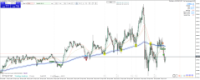 Chart XAUUSD, M1, 2024.04.18 14:25 UTC, Raw Trading Ltd, MetaTrader 4, Real