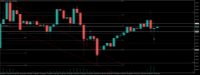 Chart XAUUSD.pro, H1, 2024.04.18 15:04 UTC, ACG Markets Ltd, MetaTrader 5, Demo