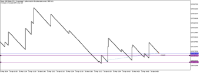 Chart Boom 1000 Index, M1, 2024.04.18 15:12 UTC, Deriv (SVG) LLC, MetaTrader 5, Real