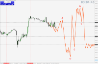 Chart EURGBP, M30, 2024.04.18 16:25 UTC, Tradeslide Trading Tech Limited, MetaTrader 4, Real