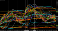 График EURUSD, H4, 2024.04.18 16:45 UTC, Admiral Markets Group AS, MetaTrader 5, Demo