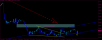 Chart GBPUSD_ecn, H1, 2024.04.18 15:18 UTC, L.F. Investment Limited, MetaTrader 4, Real