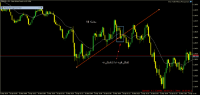 Chart GBPUSD., M1, 2024.04.18 15:10 UTC, Aron Markets Ltd, MetaTrader 5, Demo