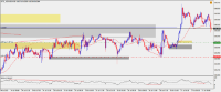 Chart !STD_NZDUSD, M15, 2024.04.18 15:10 UTC, Raw Trading Ltd, MetaTrader 4, Demo