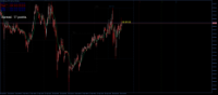 Chart XAUUSD.ecn, M5, 2024.04.18 16:45 UTC, Otet Group Ltd, MetaTrader 5, Demo
