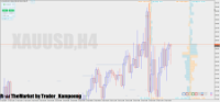 Chart XAUUSD, M15, 2024.04.18 16:29 UTC, FBS Markets Inc., MetaTrader 4, Real