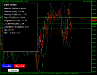 Chart EURCHF, M15, 2024.04.18 18:59 UTC, Swissquote Bank SA, MetaTrader 4, Real