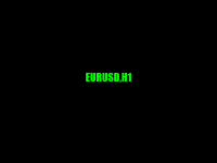 Chart EURUSD, H1, 2024.04.18 18:58 UTC, MEX Atlantic Corporation, MetaTrader 5, Real