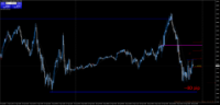 Chart US30.M24, M5, 2024.04.18 19:16 UTC, WM Markets Ltd, MetaTrader 4, Real