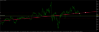 Chart XAUUSD, M1, 2024.04.18 18:12 UTC, Alpari, MetaTrader 5, Demo