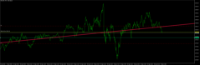 Chart XAUUSD, M1, 2024.04.18 18:13 UTC, Alpari, MetaTrader 5, Demo
