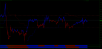 Chart XAUUSD, M15, 2024.04.18 19:10 UTC, FBS Markets Inc., MetaTrader 4, Real