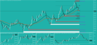 Chart Boom 500 Index, H1, 2024.04.18 19:39 UTC, Deriv.com Limited, MetaTrader 5, Demo