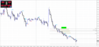 Chart EURAUD, M15, 2024.04.18 23:27 UTC, Raw Trading Ltd, MetaTrader 4, Real