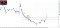 Chart EURAUD, M15, 2024.04.18 23:25 UTC, Raw Trading Ltd, MetaTrader 4, Real