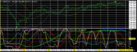 Chart EURJPY, H1, 2024.04.18 21:20 UTC, Titan FX, MetaTrader 4, Real