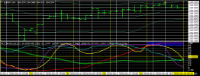 Chart EURJPY, H4, 2024.04.18 21:19 UTC, Titan FX, MetaTrader 4, Real
