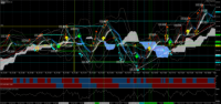 Chart GBPJPY_MT, M1, 2024.04.18 21:06 UTC, JFX Corporation, MetaTrader 4, Real