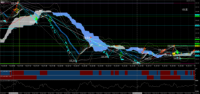 Chart GBPJPY_MT, M1, 2024.04.18 21:07 UTC, JFX Corporation, MetaTrader 4, Real