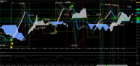 Chart GBPJPY_MT, M15, 2024.04.18 21:08 UTC, JFX Corporation, MetaTrader 4, Real