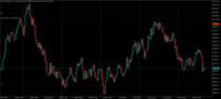 Chart Jump 25 Index, H4, 2024.04.18 21:18 UTC, Deriv.com Limited, MetaTrader 5, Demo