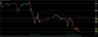 Chart NAS100.pro, M15, 2024.04.18 20:58 UTC, ACG Markets Ltd, MetaTrader 5, Demo