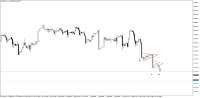 Chart NASDAQ, H4, 2024.04.18 20:00 UTC, BPC Financial IT Limited, MetaTrader 5, Real