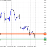 Chart ND_Chart, H1, 2024.04.18 21:44 UTC, INGOT Financial Brokerage LLC, MetaTrader 5, Demo